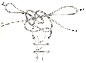 Boot Lace Knot